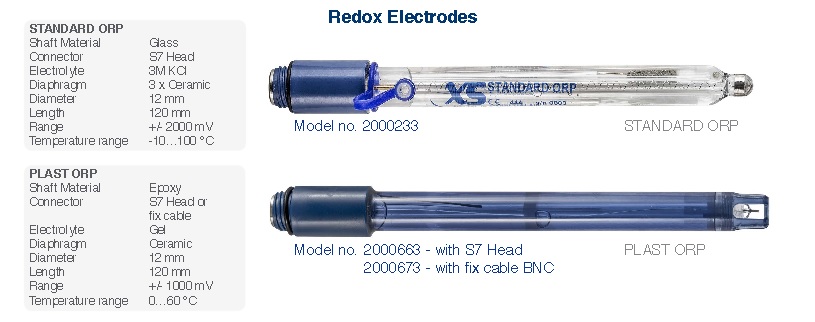 pH-electrode platinum ring for ORP/Redox