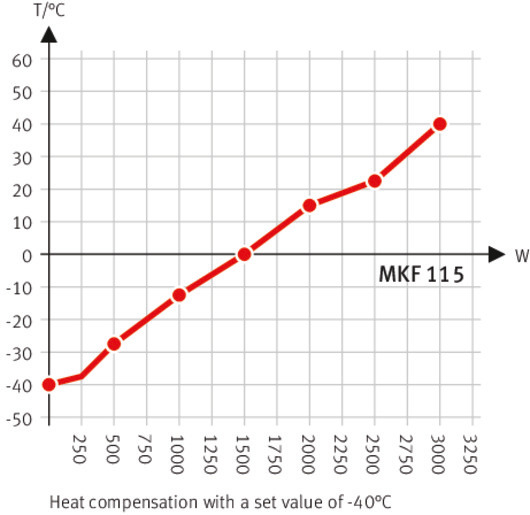 06 wk mkf 115 e5 05 2018 web 670x515