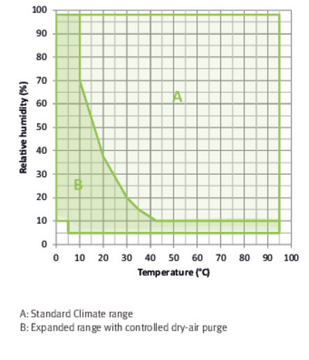 02 2022 03 mkf mkft mitdl en web 670x515 4