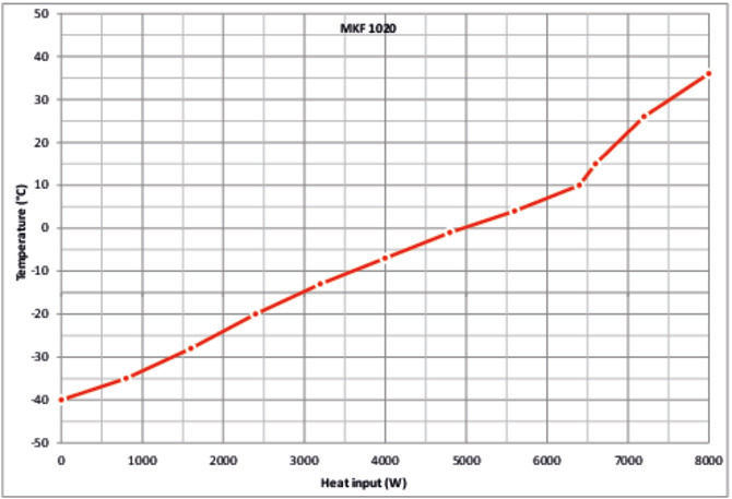 04 2022 04 wk mkf1020 web 670x515