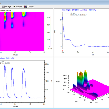 OpenLAB 3D UV Option for DAD6.1L/2.1L, PDA-1,S2850
