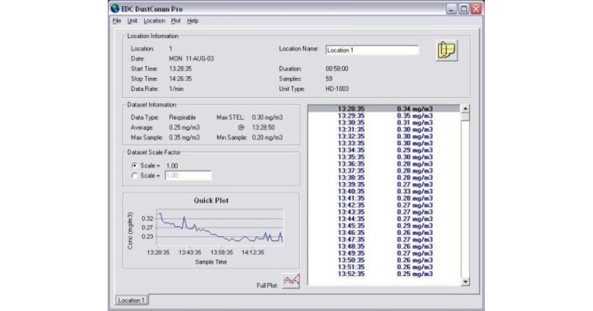 Sk Software SK 770225 - Dustcomm Pro Software Haz-Dust IV/EPAM 5000