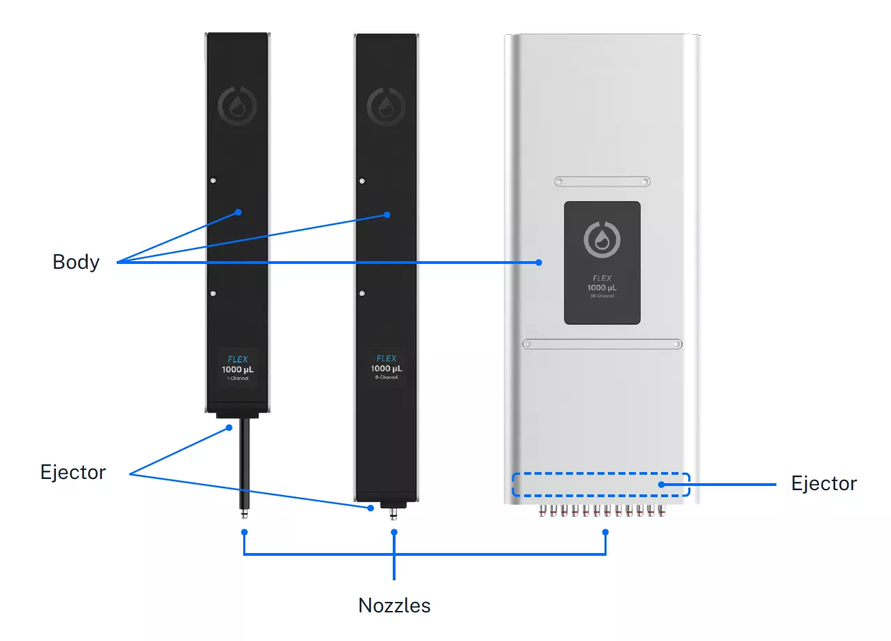 Sådan rengøre du 1-, 8-, or 96-kanals pipetter: